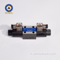 Düşük Güç Tüketimi Solenoid Valfi